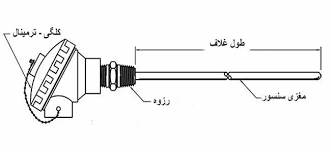 آموزش کامل تعمیر ترموکوپل صنعتی